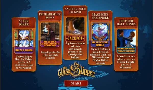 The Glass Slipper