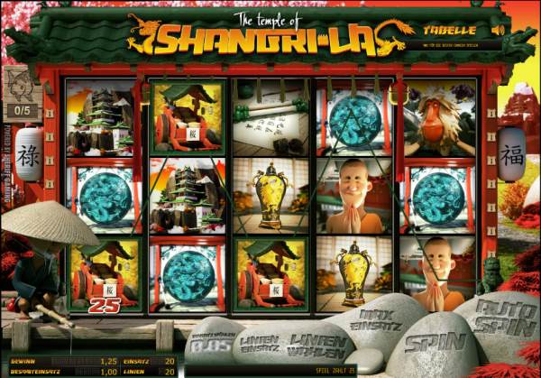 The Temple of Shangri La