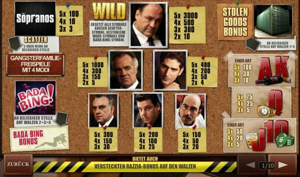 The Sopranos