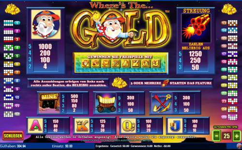 Wheres the Gold