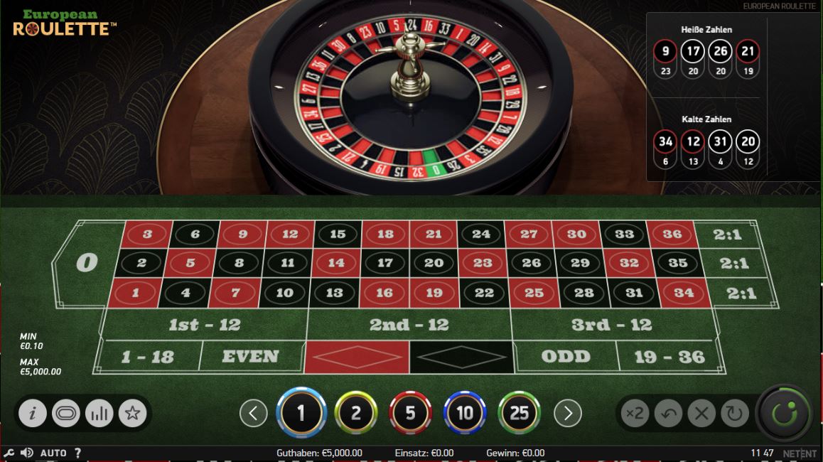 Spielgeld Casino Roulette