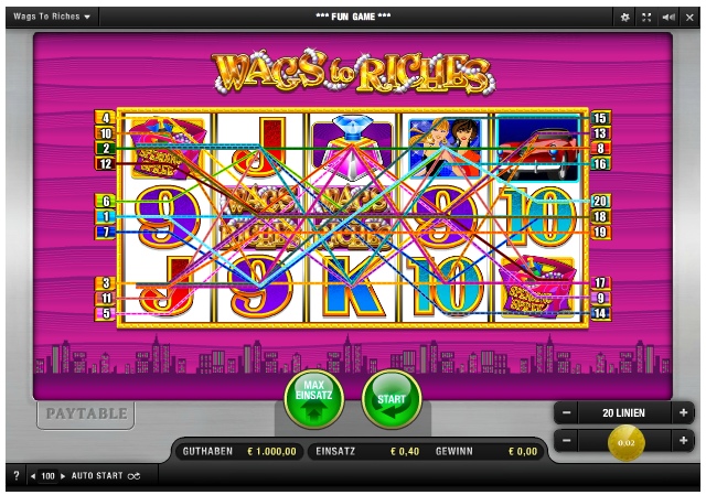 Video Slot Regeln