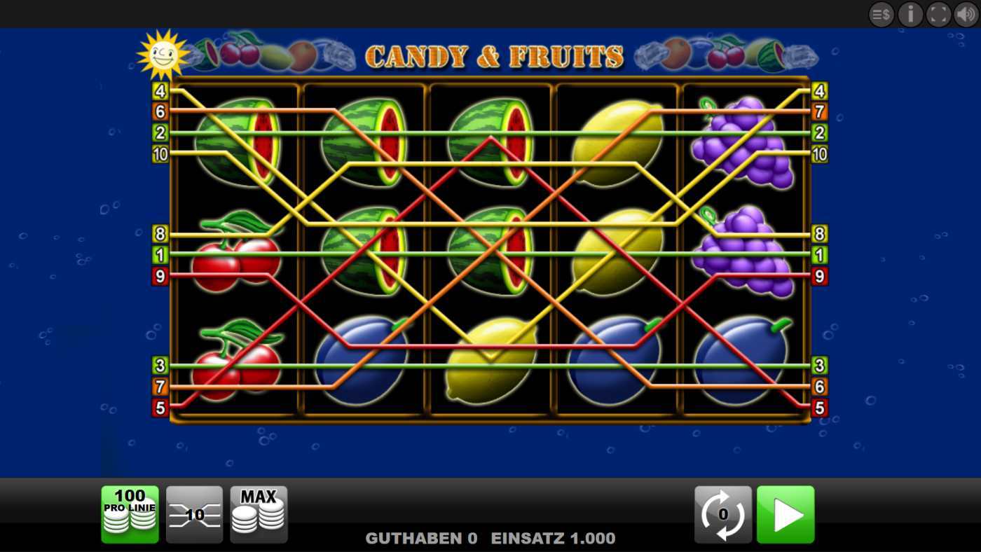 Candy & Fruits
