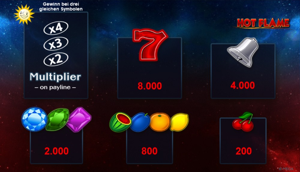 hot flame paytable