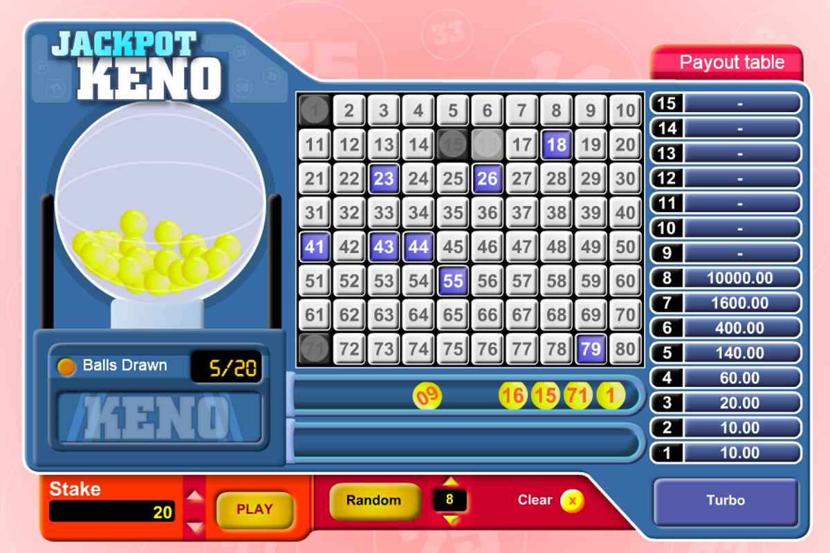 Keno Online Spielen Kostenlos - Übersicht: Die größten Software