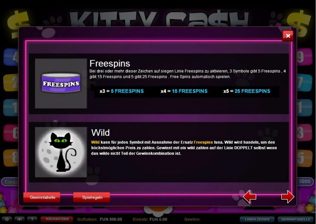 Kitty Cash kostenlos spielen 3