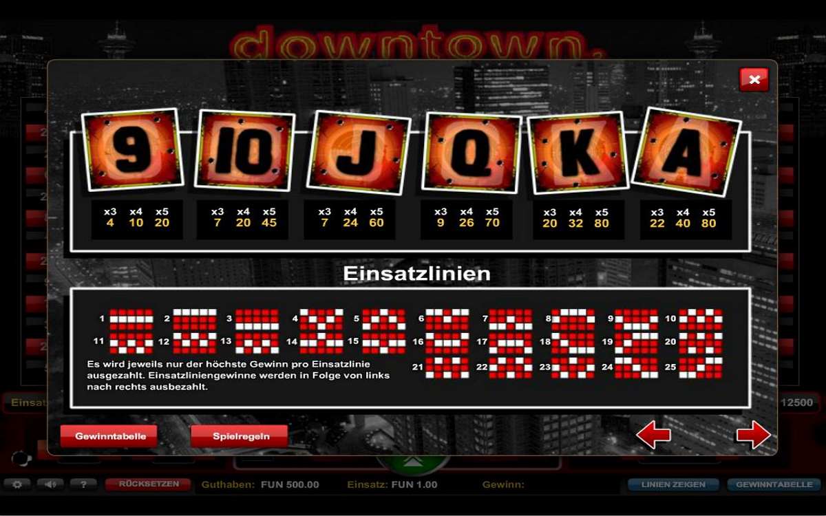 Zero spiel roulette Zero spiel roulette