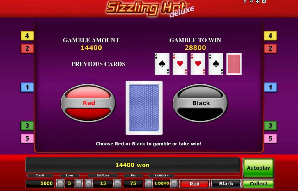 Sizzling Hot Deluxe Gambling
