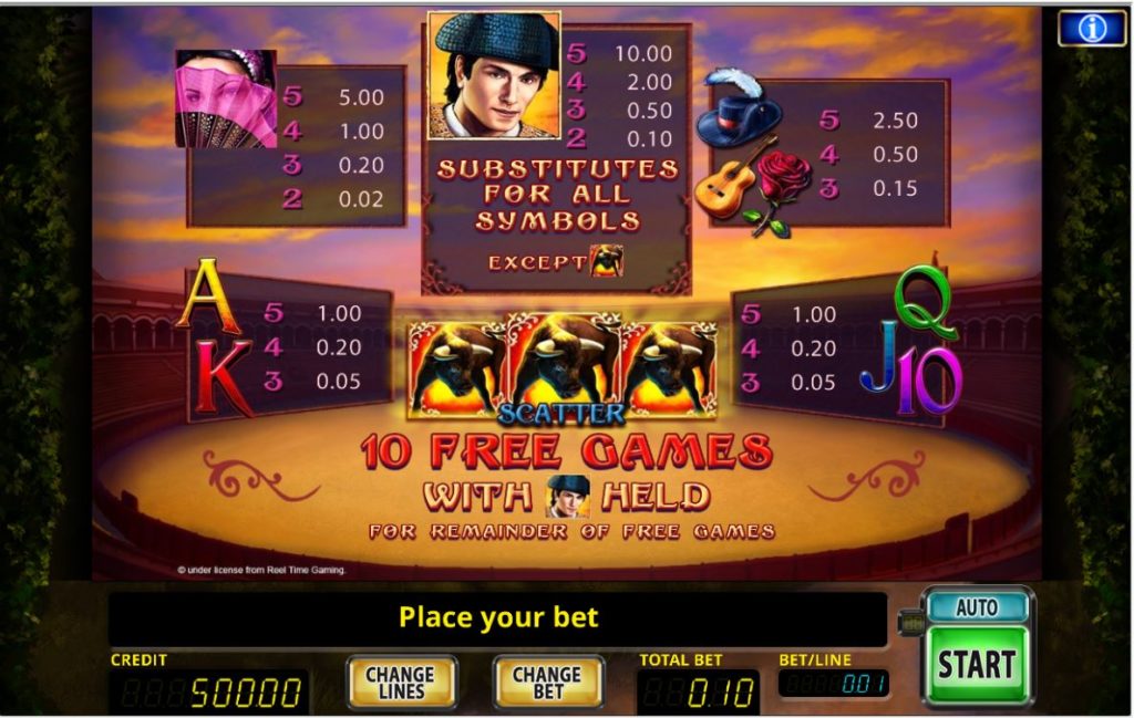 el-torero kostenlos spielen