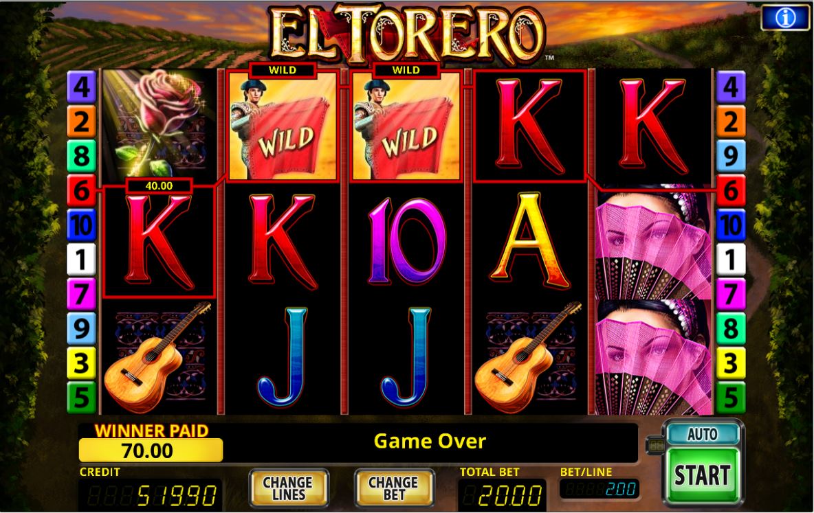 El Torero Online Casino Echtgeld